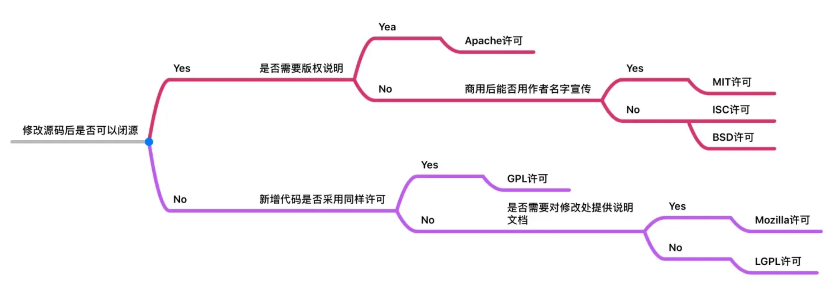 image-72a47f04.png