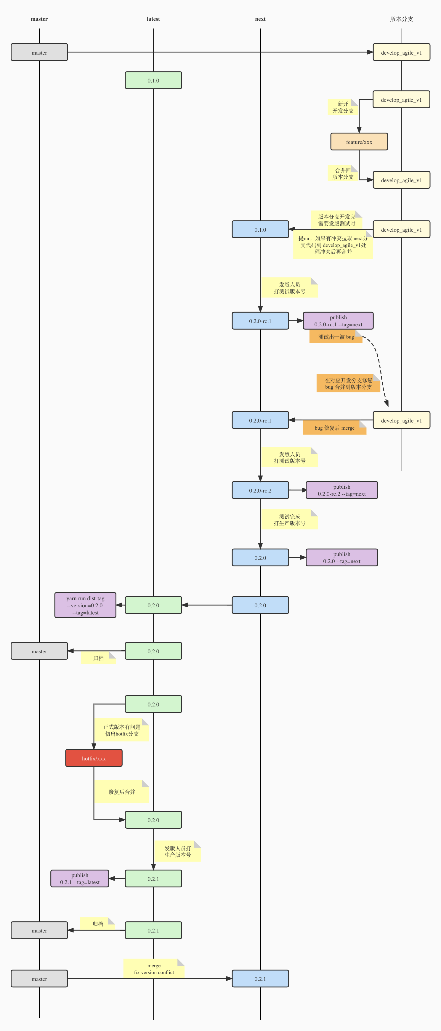 Untitled-a54602eb.png